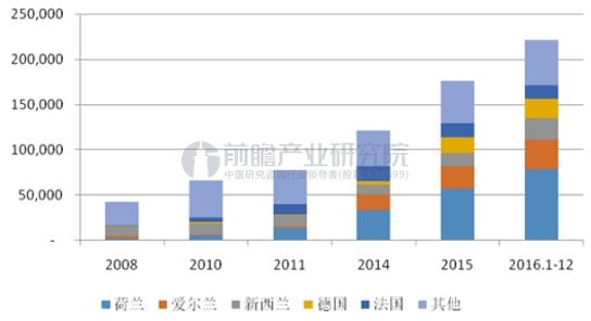 纯尔馨最新事件，深度探究与前景展望