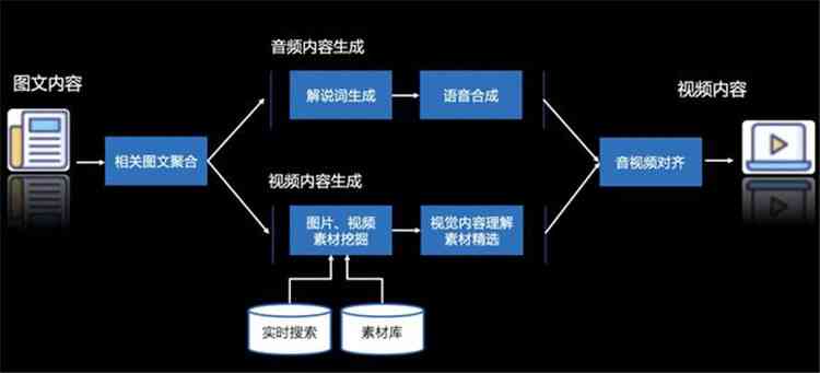 淘口令转图片软件，解析其优势与应用场景