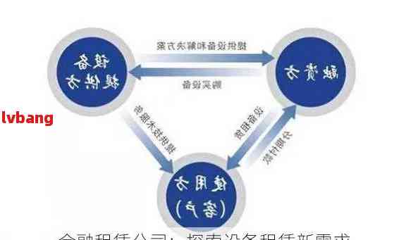 券商与信托的合作，探索金融领域的协同发展机遇