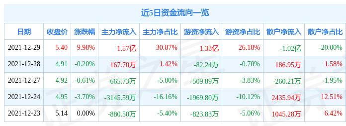 石墨电极板，现代工业的核心材料