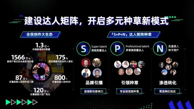 抖音特效元宝，探索新时代的虚拟魅力与商业价值