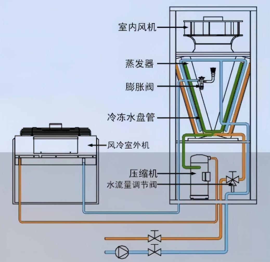 吃瓜 第128页