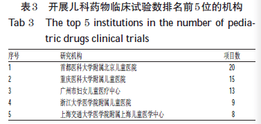 沙门氏菌血清学研究，深入了解沙门氏菌的血清学特性及其在临床上的应用