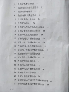 陕西中洲拍卖靠谱吗，深度解读与评估