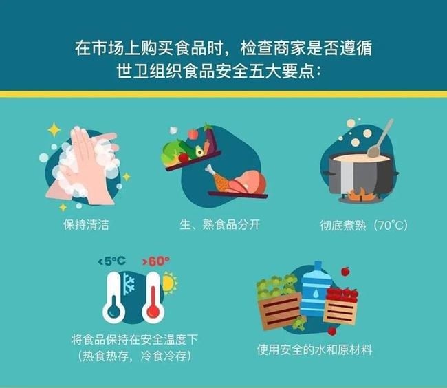 水果产品防疫条例，保障食品安全与品质的关键措施