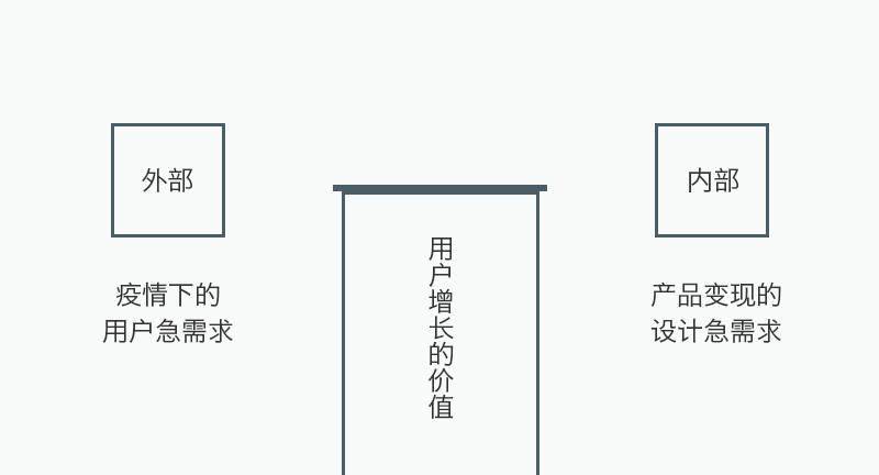 世界的本质是关系——深度探究人与环境、人与人的互联性