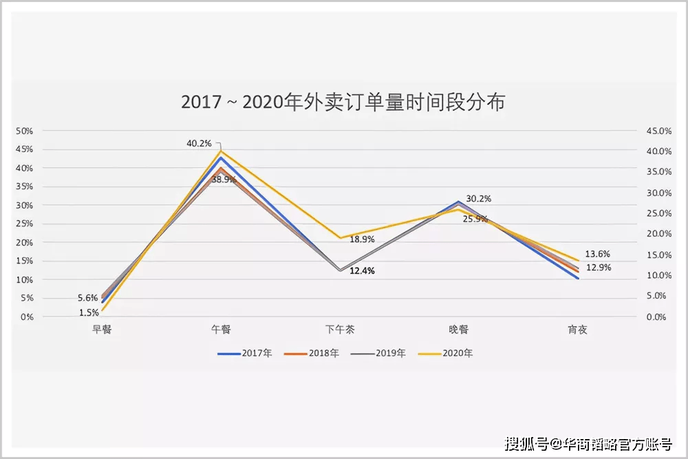 第487页