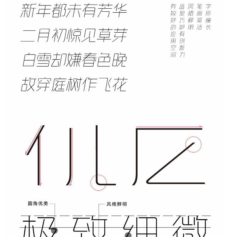 锐字锐线，梦想简体的探索之旅