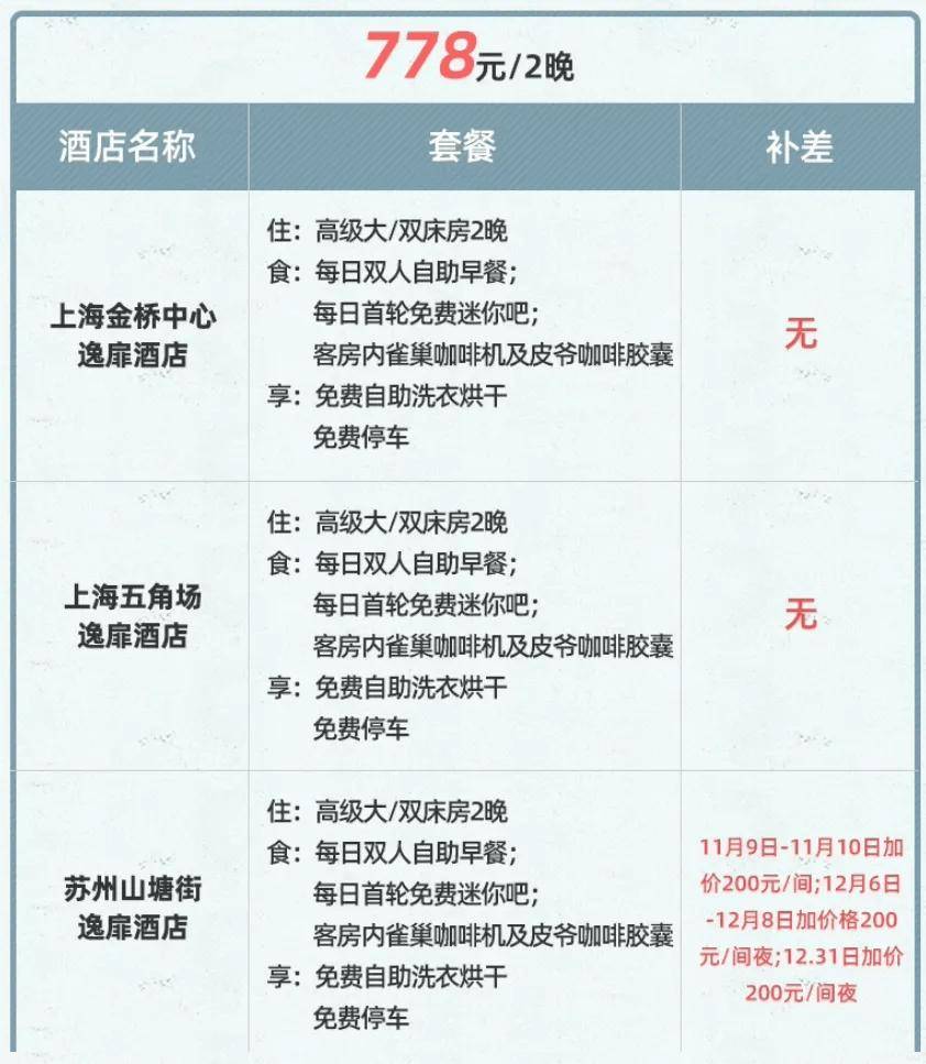 全面解析7天连锁酒店收费标准