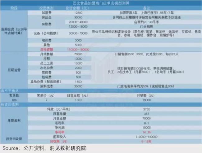 吃瓜 第123页