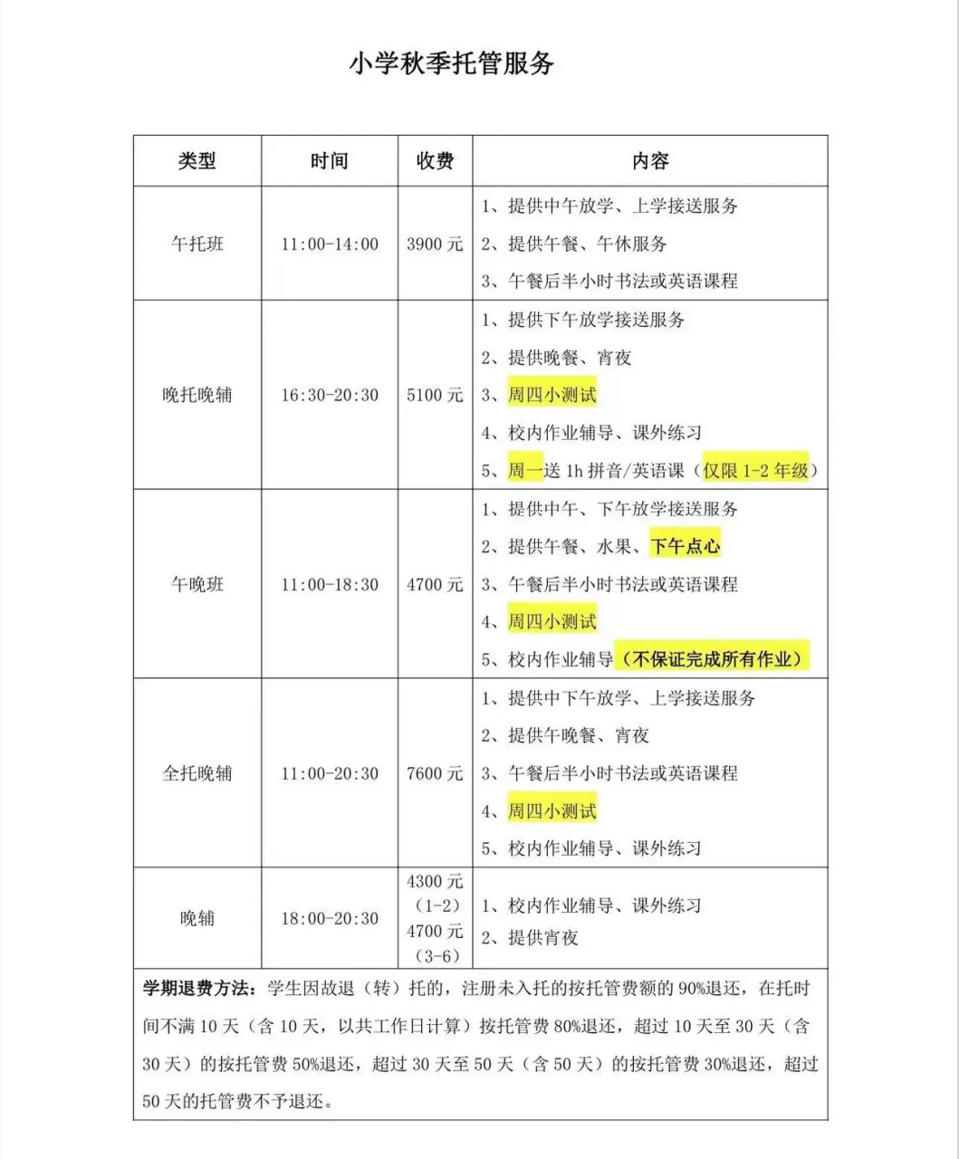 小学托管班收费标准详解