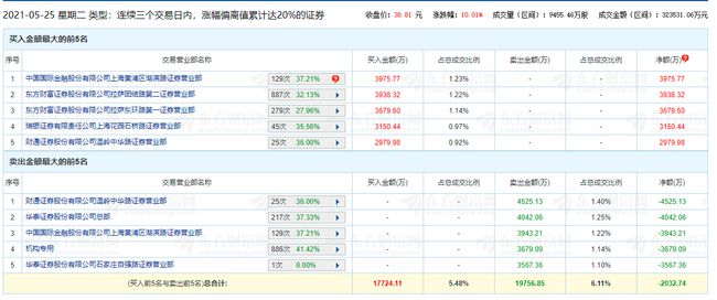 日日鲜水果商标注册了吗？深度解析背后的故事