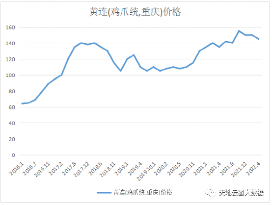 2025年3月 第29页