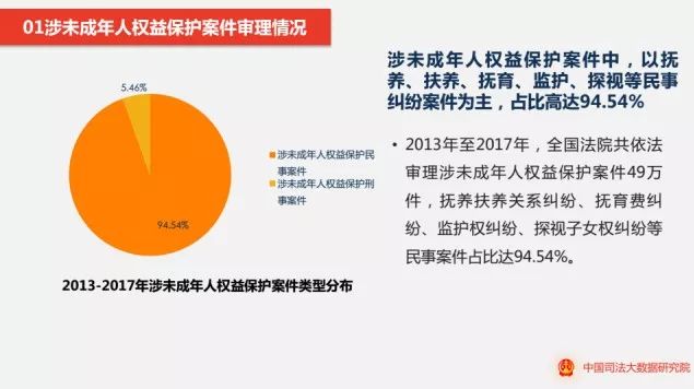 续保是什么？全面解读续保概念及其重要性