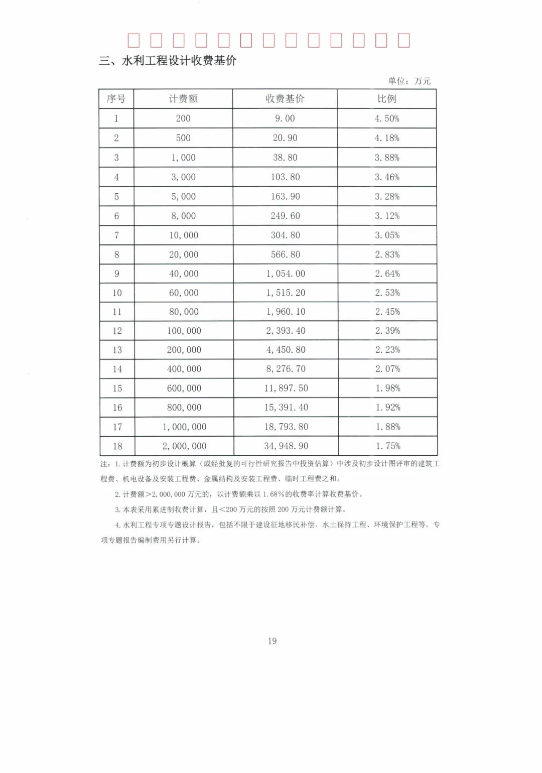 工程勘察设计收费标准2002修订版，解读与探讨