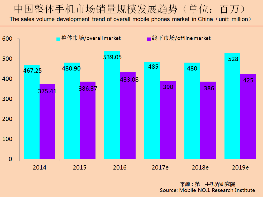 果茶销量飙升背后的市场洞察