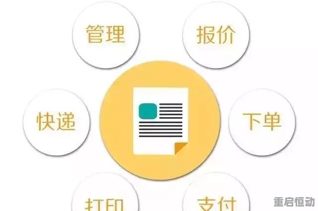 提升续保率，策略与实践