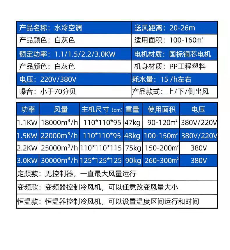 水冷风机价格解析，多少钱一台？