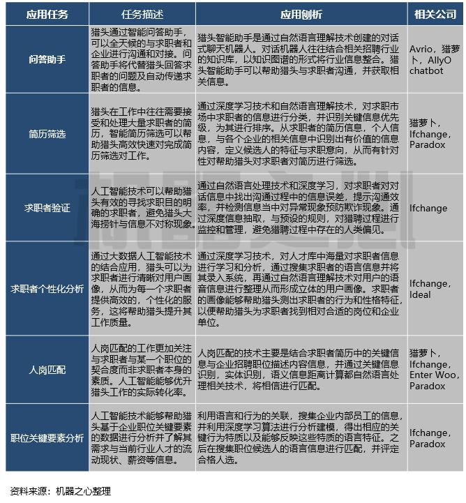 2025年3月 第16页
