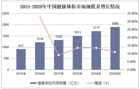 净梵茶销量，市场趋势与前景展望