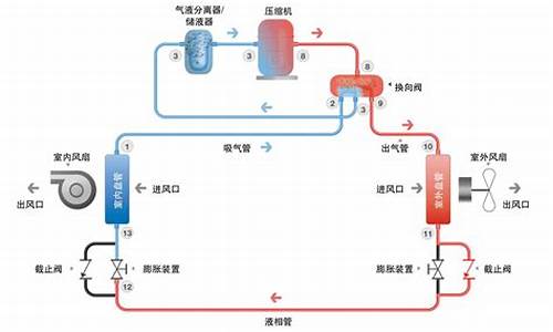 2025年3月 第15页