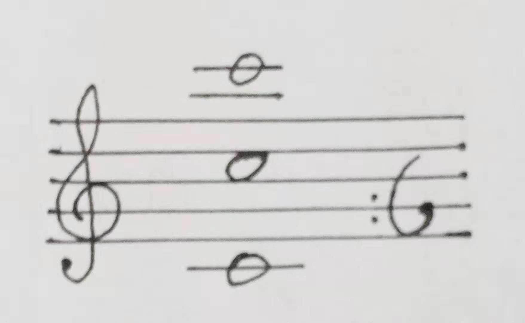 低音符号五线谱，音乐中的秘密语言