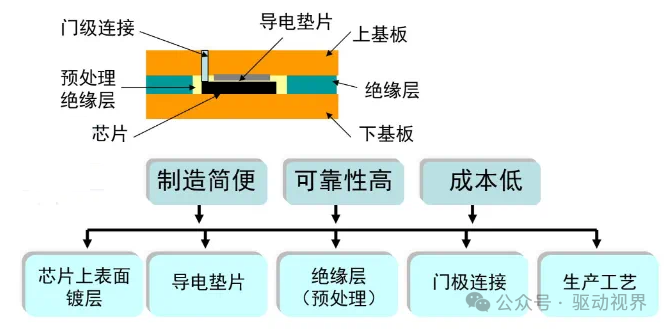 东莞电销卡靠谱，深度解析其优势与可靠性