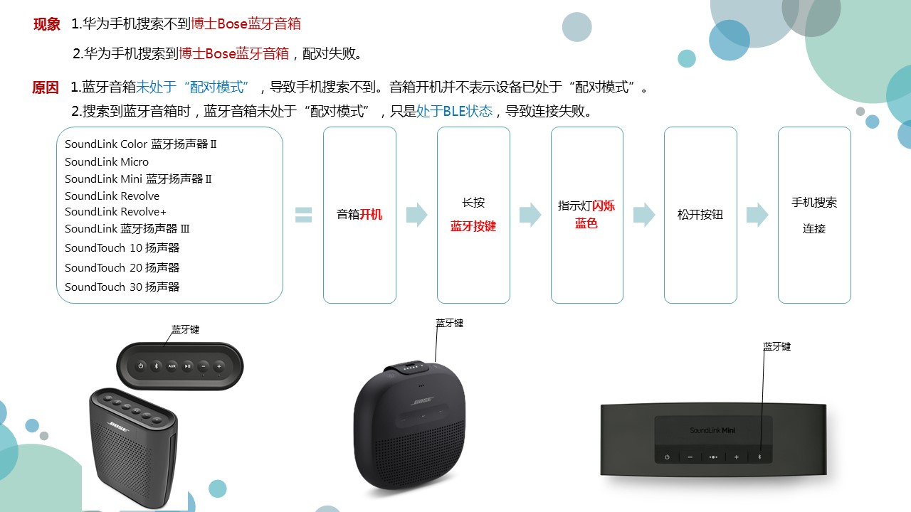 如何连接BOSE耳机与蓝牙设备——详细操作指南