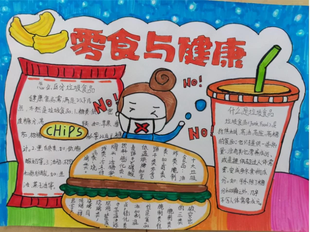 食品安全手抄报，简单又漂亮