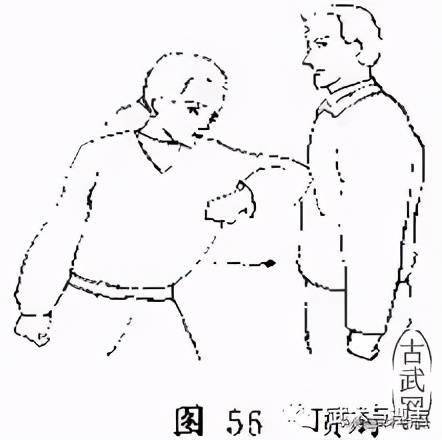 肘击教学，技术、应用与训练方法
