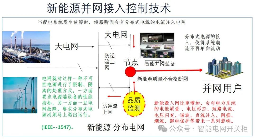 探究DPF再生开关，定义、功能与应用
