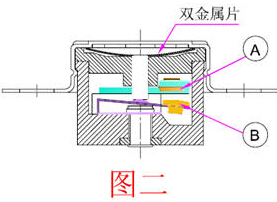 货车举升开关原理深度解析