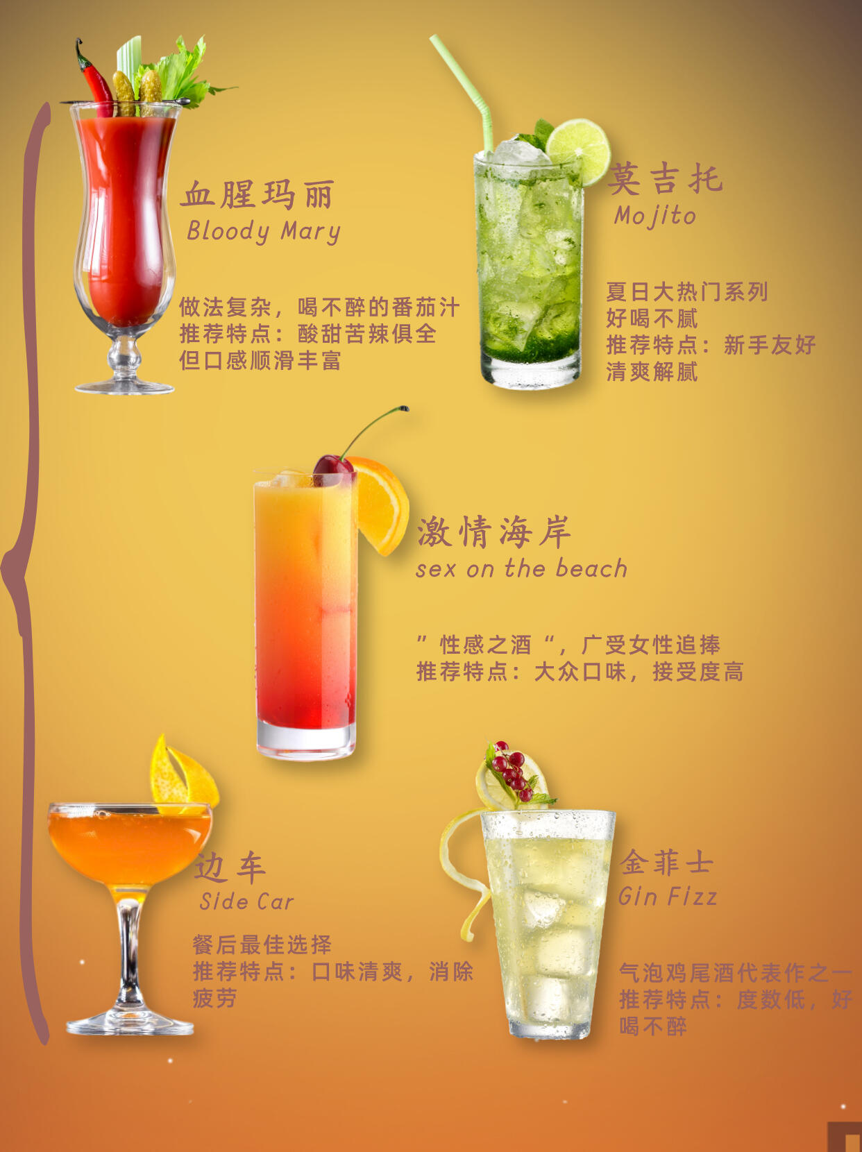 简介鸡尾酒