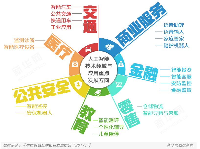 农村创业项目的蓬勃发展及其巨大潜力