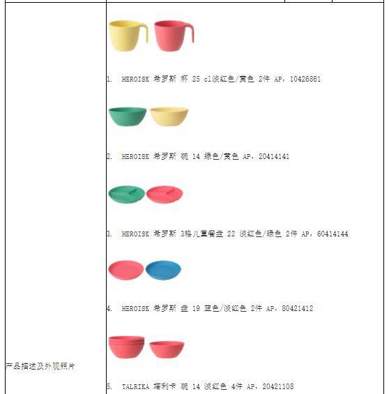 著名食品品牌的魅力与影响力