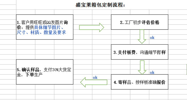 admin 第535页