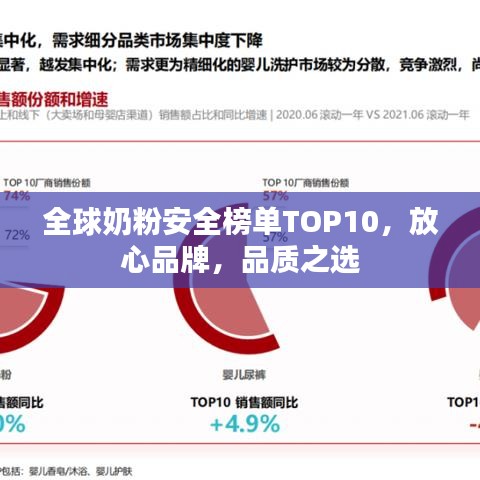 奶粉最新排行榜，品质、安全与创新的力量