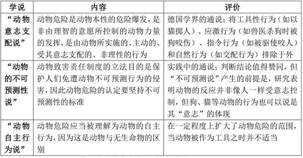 校内活动职务描述，角色、职责与影响