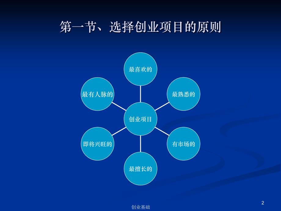 创业项目的形式，探索与解析