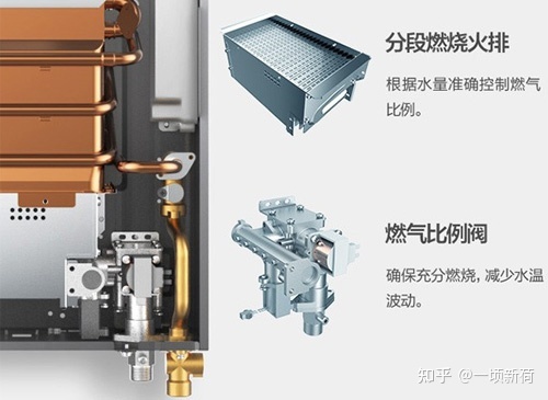 万家乐燃气热水器，电池的存在与否及其重要性