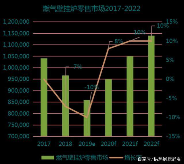 煤锅炉费用，深度解析与前景展望