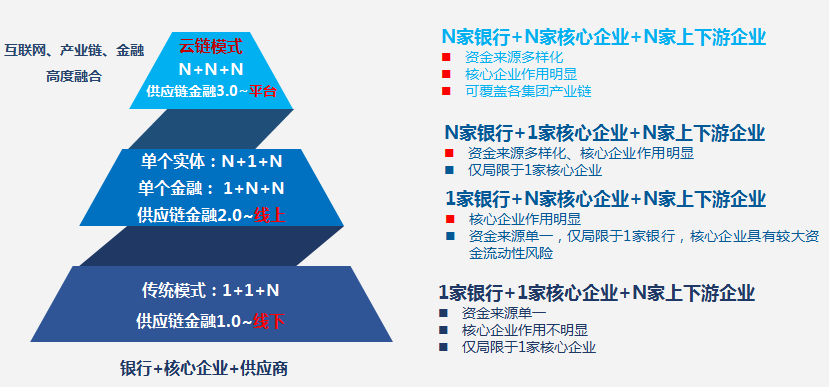 挂失止付的形式及其在现代金融体系中的重要性