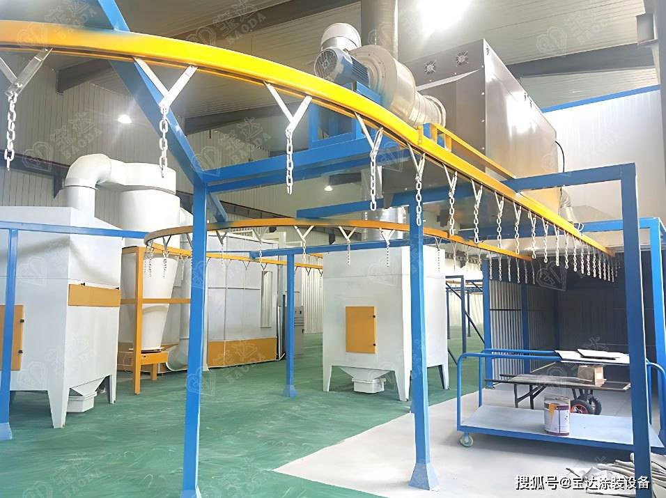 网复式喷涂设备厂的崛起与发展