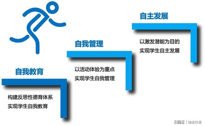 第400页