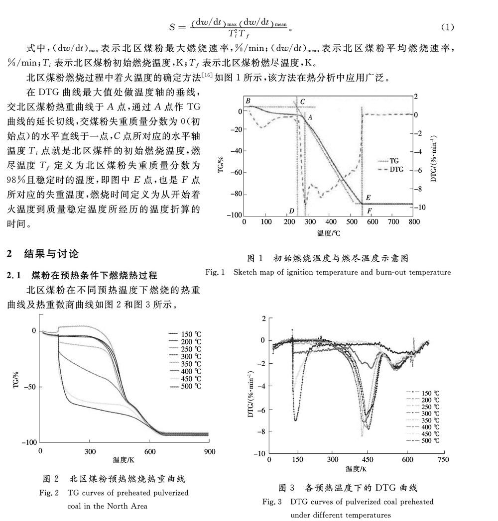 锅炉煤粉燃烧不完全现象及其影响分析