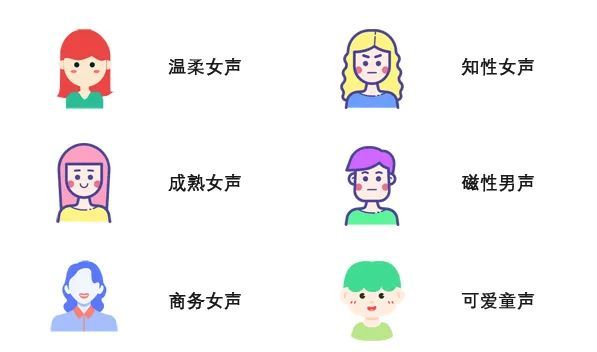 探索文字与女声之间的奇妙转化，输入文字变女声的技术与影响