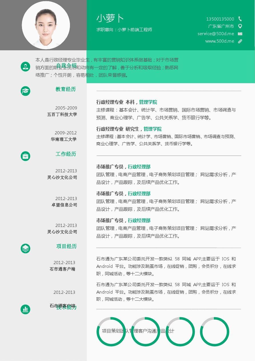 活动执行经理简历