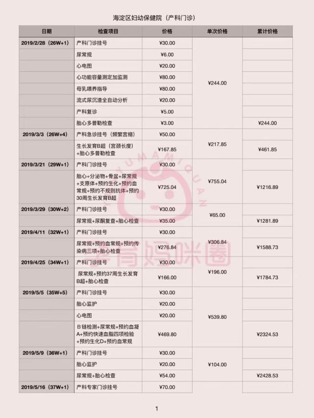 发动机皮带更换费用详解，价格因素与注意事项