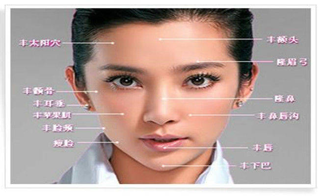 鼻子高挺的女人命运分析