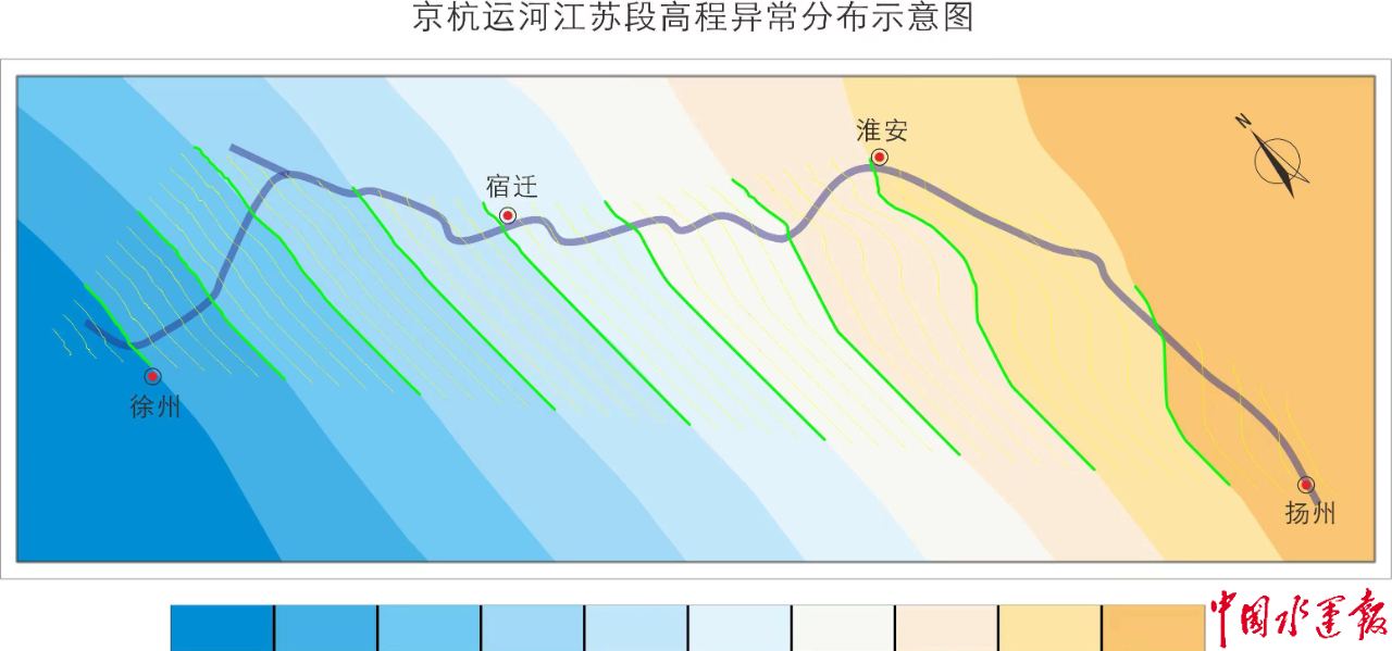 天宝水准监测，引领现代工程建设的精准测量技术